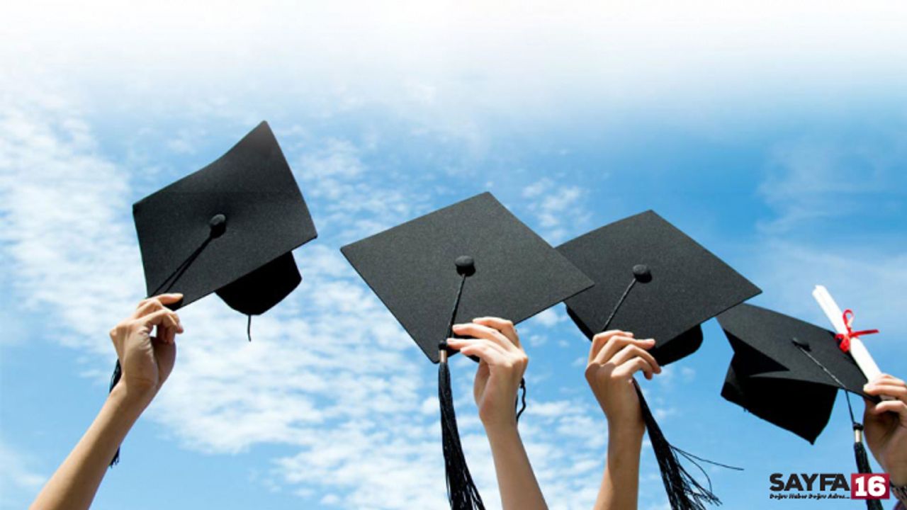 Dünyada üniversite diploma algısı değişiyor. ABD'de azalma var!!
