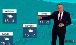 NTV hava durumu sunucusu Gökhan Abur hayatını kaybetti