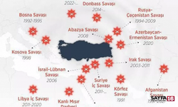 Türkiye'nin Komşu Bölgelerinde Son 30 Yıldır Yer Yerinden Oynuyor!