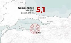 Bursa'da olan depremler büyük İstanbul depremini tetikler mi?