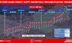 667 kilometrelik demiryolu hattı modernize edilecek