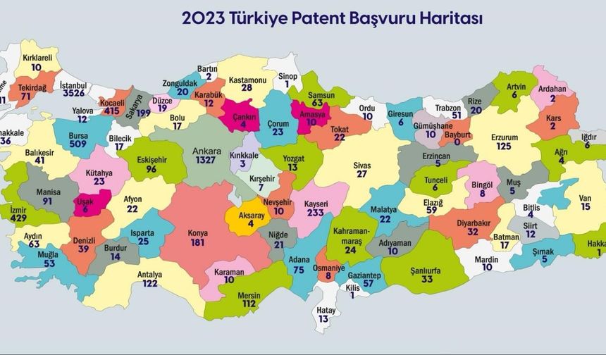 Türkiye’nin Sınai Haklar Haritası Çıktı
