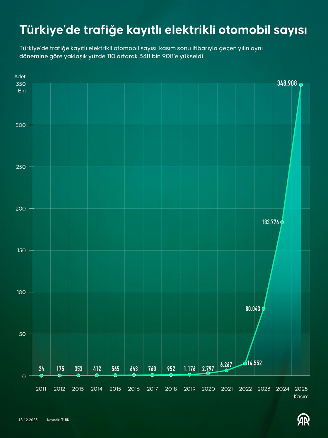 B3850D3Abaf8F2Dc132F2197Eabcc342
